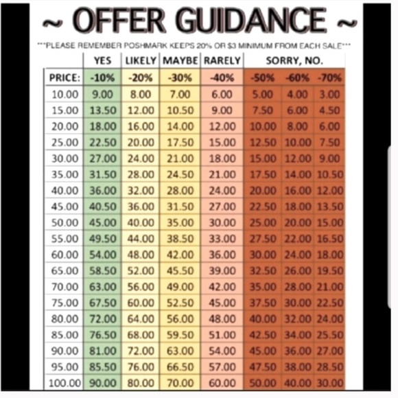 O4-RARE Antique Primitive Farmhouse Hand Woven Egg Basket - Picture 9 of 10